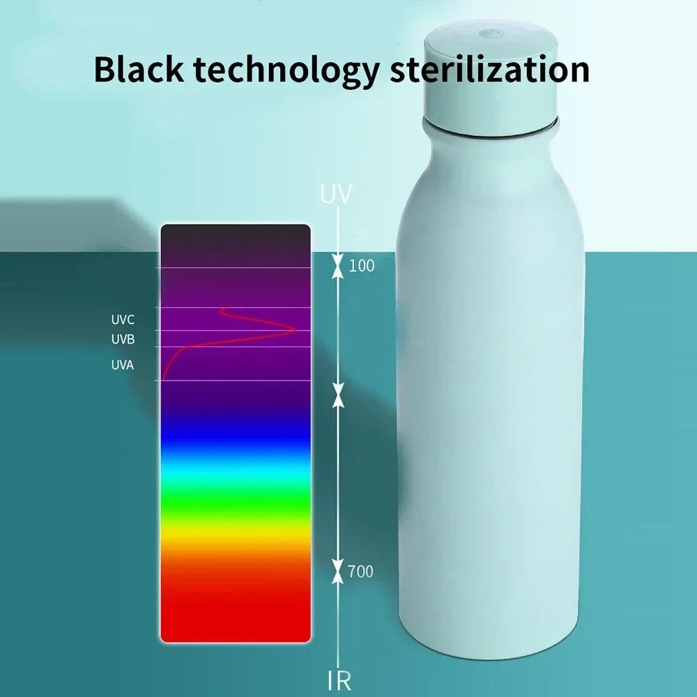 Smart Mug: UVC Sterilization Light and Temperature Display LED